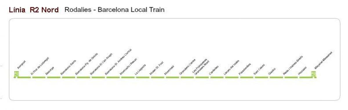 برشلونة القطار r2 خريطة