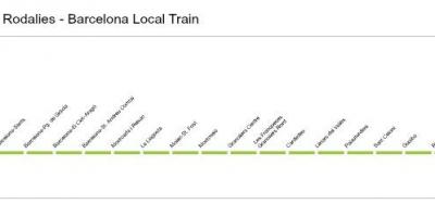 برشلونة القطار r2 خريطة