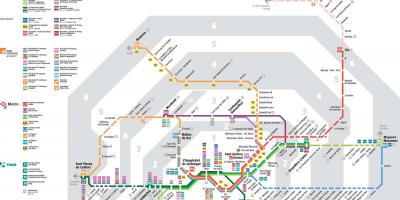 برشلونة خريطة القطار